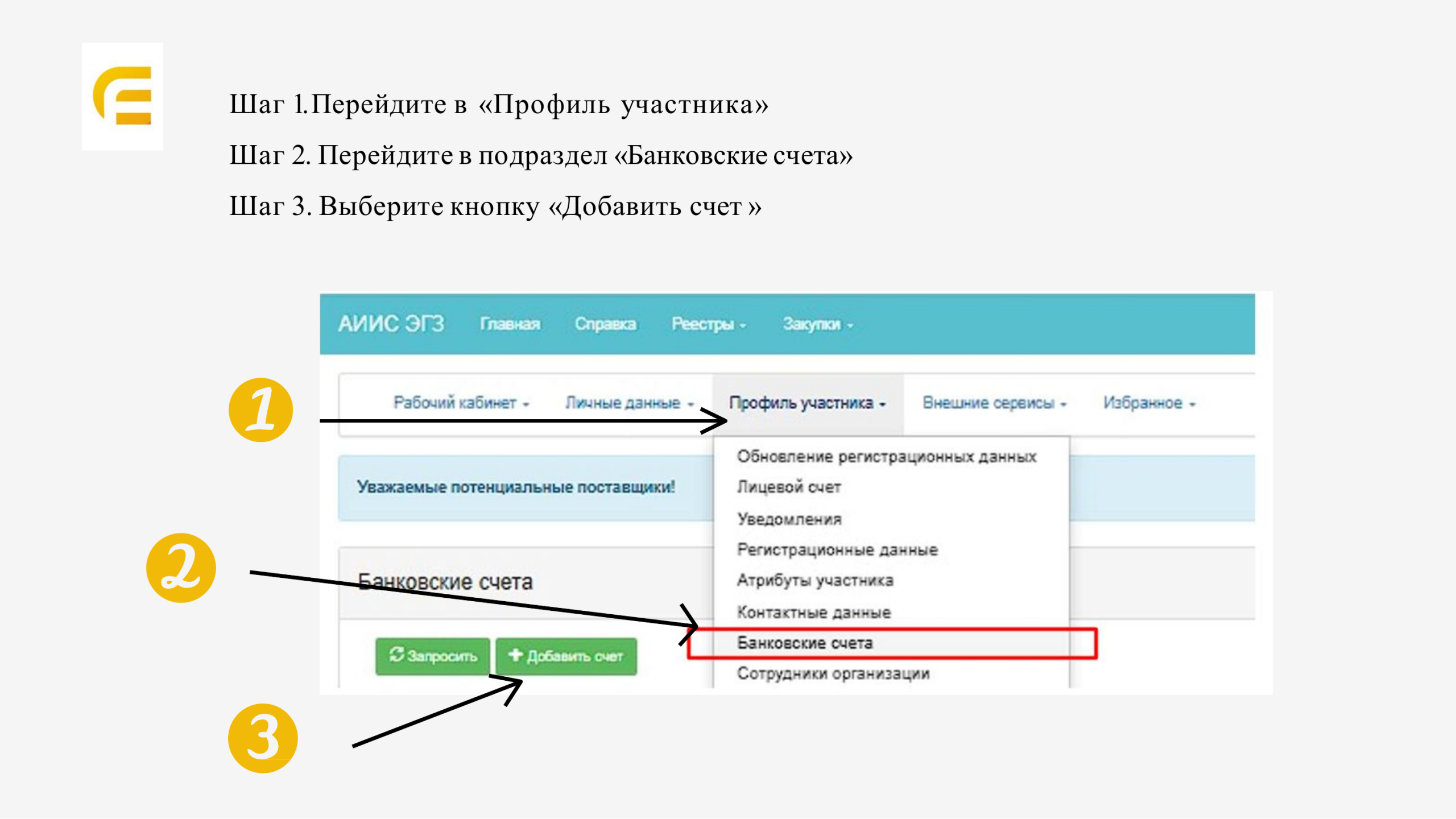 Шаги в Профиле участника